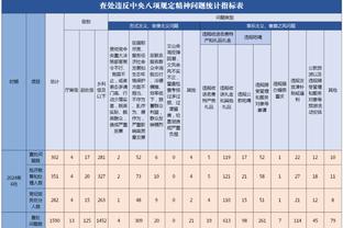 天空体育记者：寻找右后卫，富勒姆有意塞维利亚的蒙铁尔等球员